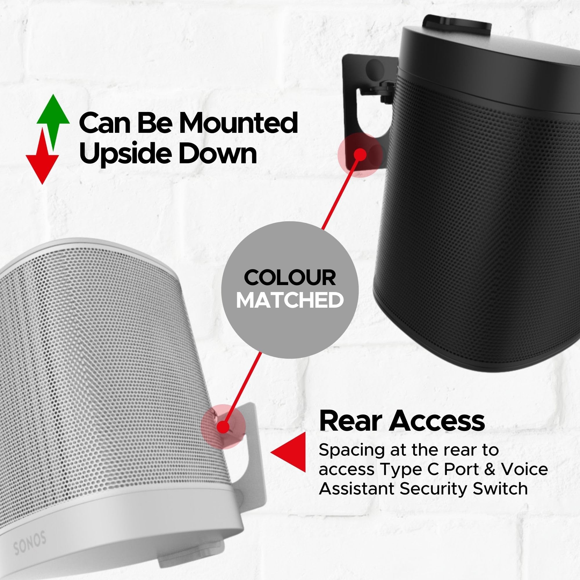 Amazon.com: Sound Bass ONE, ONE Gen 2, ONE SL, Play:1 Wall Mount